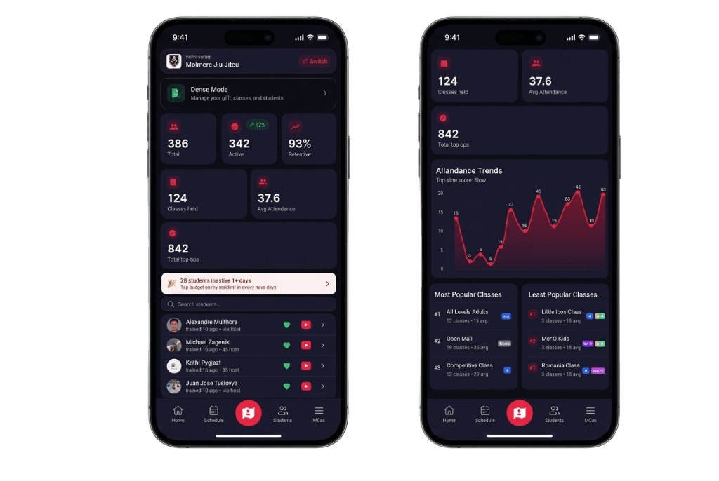 Tap In Mat Insights