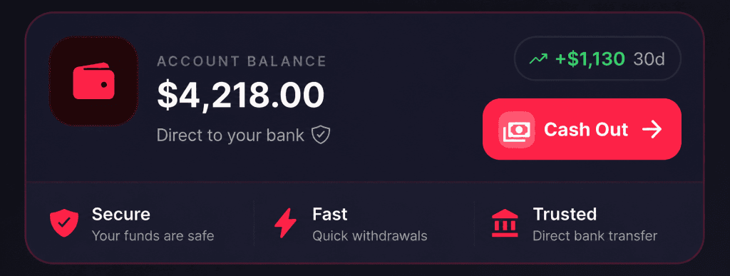 Fast Payouts
